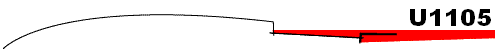 U1105